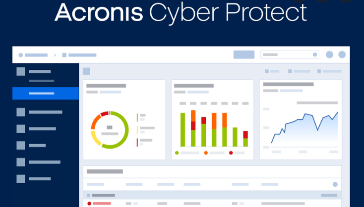 acronis cyber protect