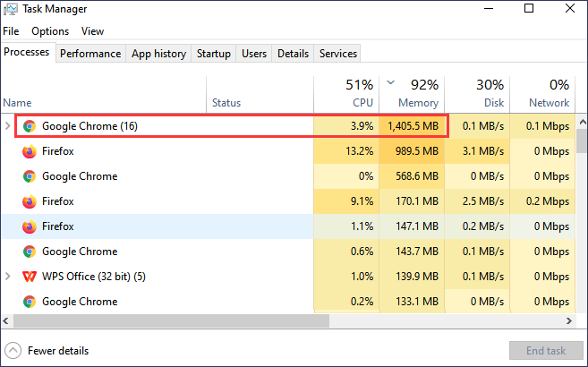 high memory usage