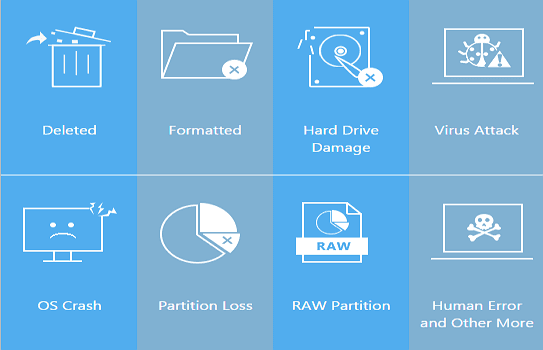 Qiling Forensic data recovery software supports all data loss cases