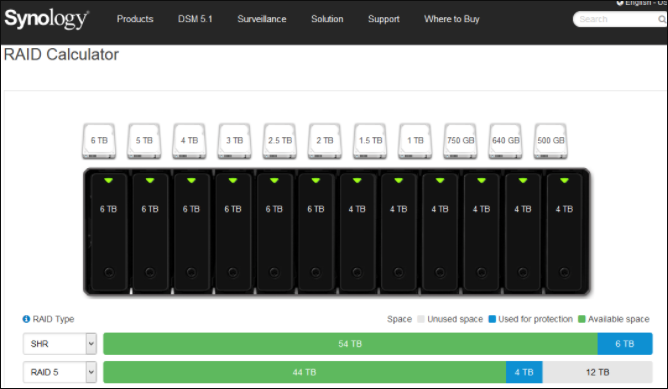 synology raid calculator